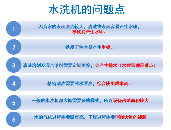 水洗机易产生问题点.jpg